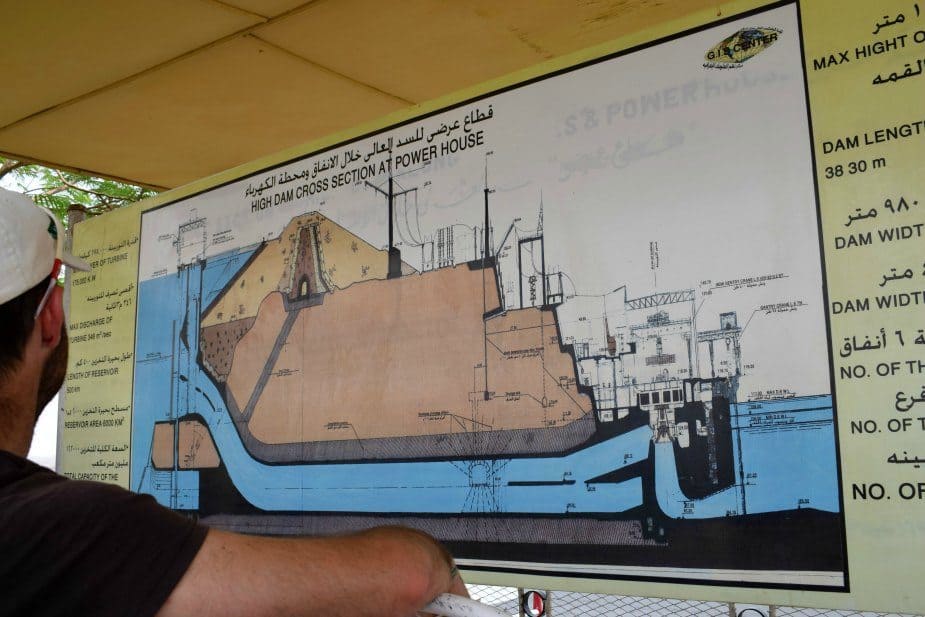 High Aswan Dam Cross Section