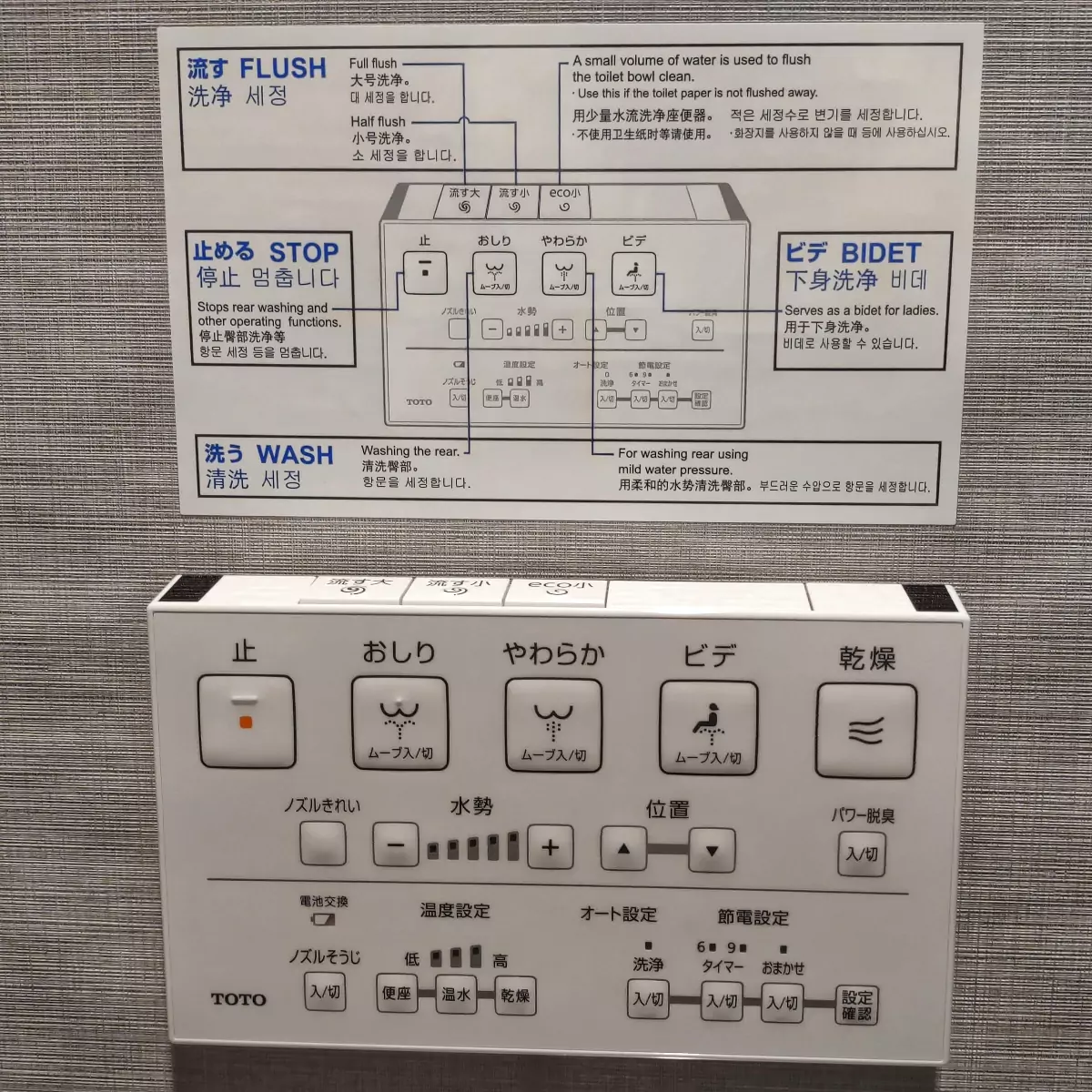 Photo Japanese wahroom controlls English translation